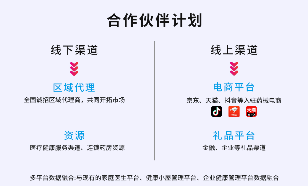 徠康watch-2.jpg
