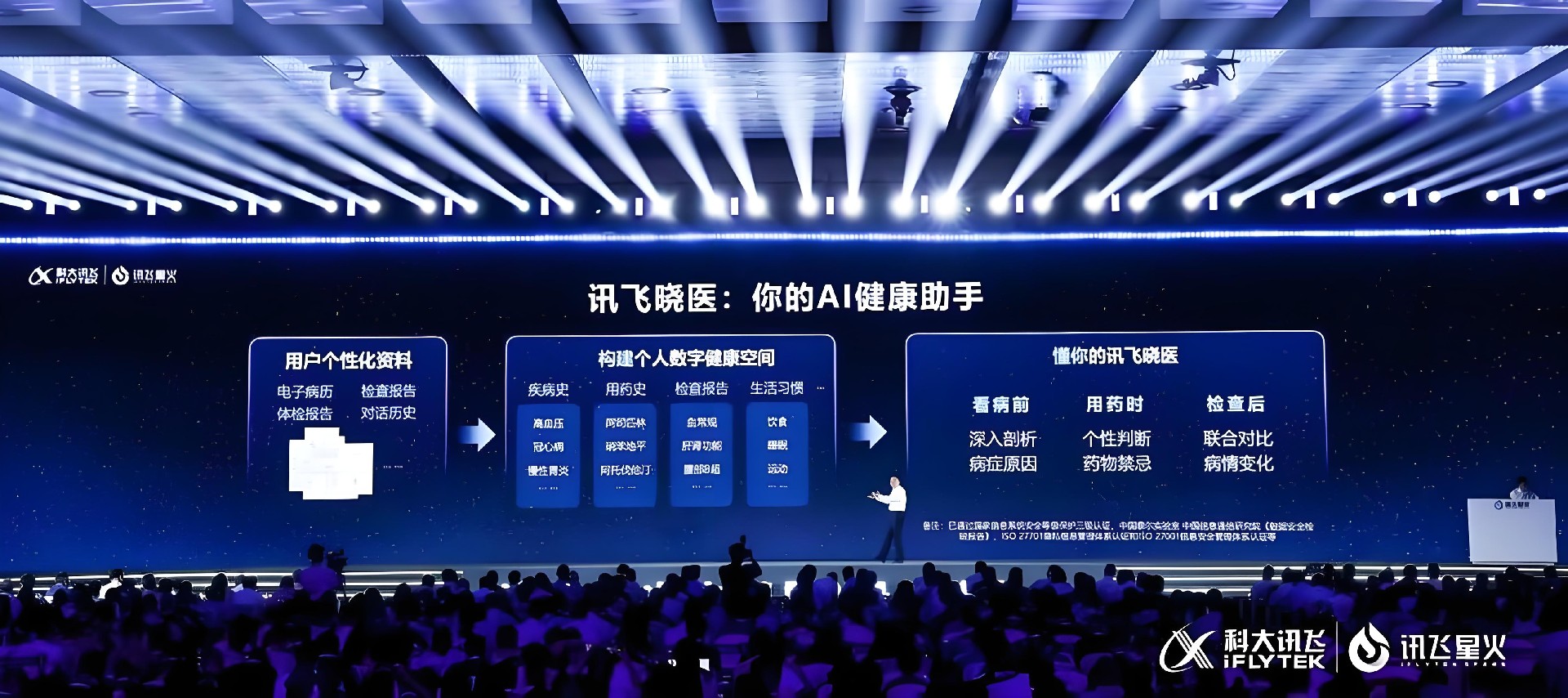 訊飛醫(yī)療香港上市2.jpg