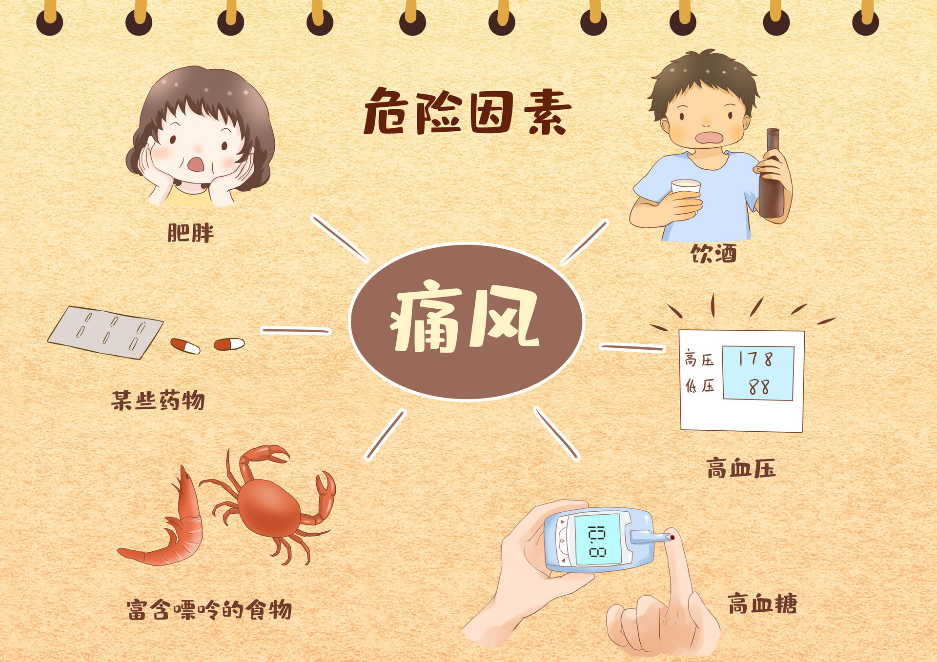 痛風管理，徠康智能健康一體機LK-S全系產品3 .jpg